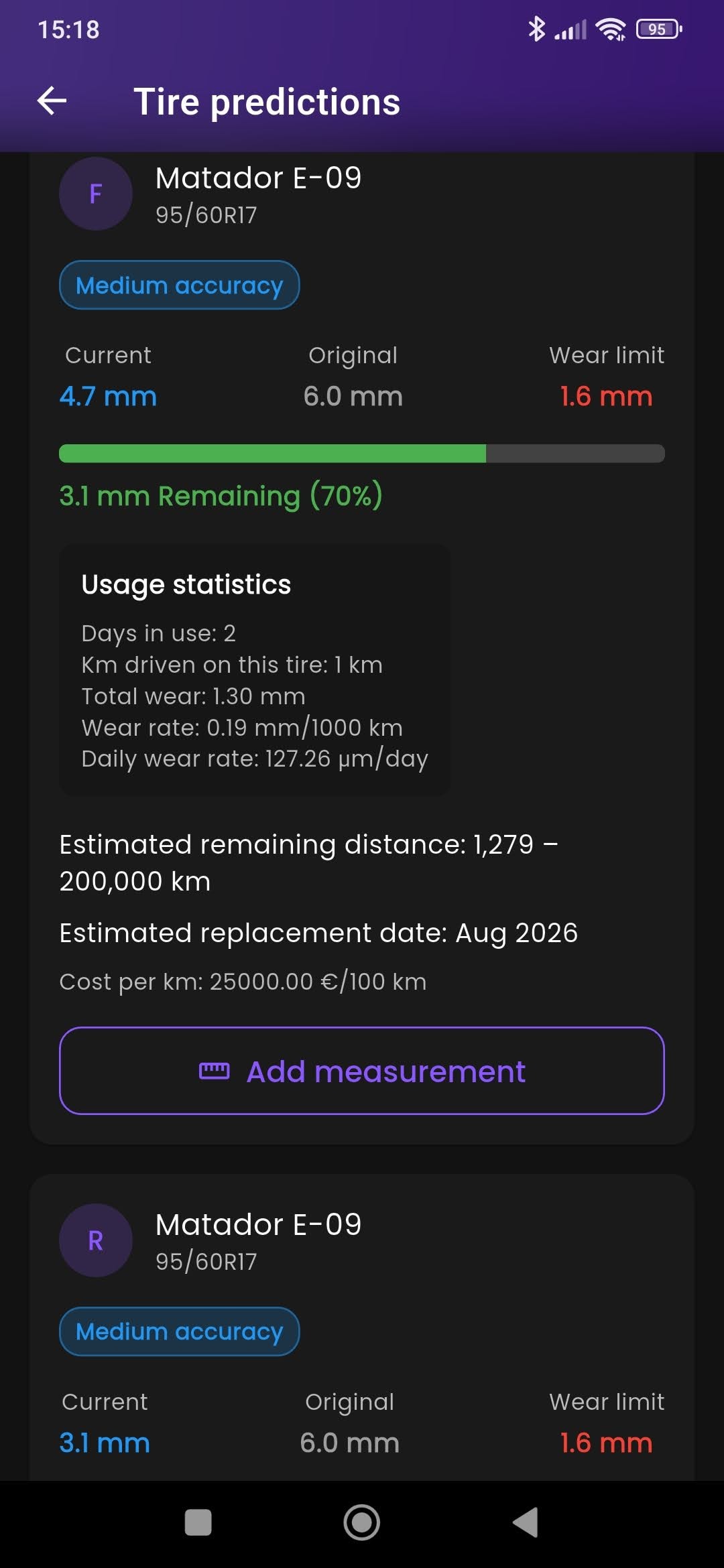 TYVAQ app — Tire Predictions screen